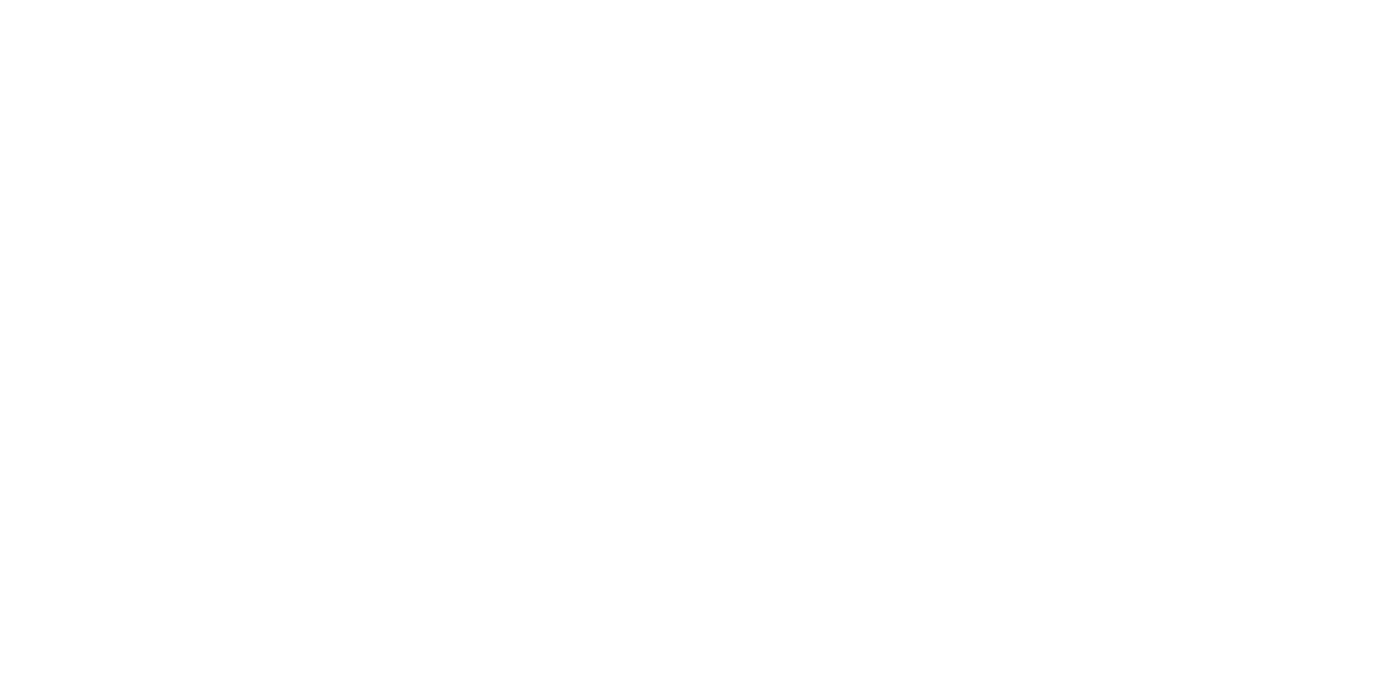 Dressolute.com